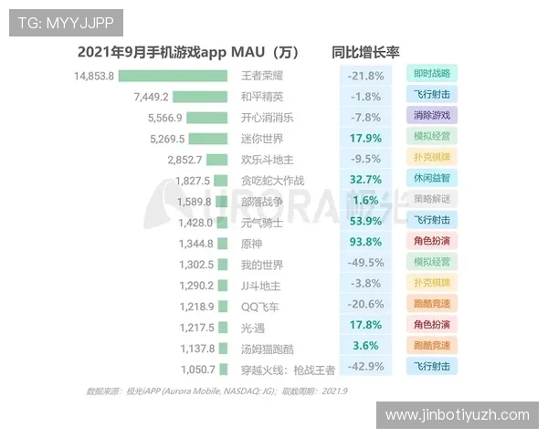 8868体育线上官方入口提供详细的赛事信息和实时比分帮助用户掌握比赛动态把握投注机会