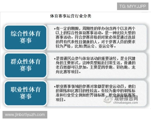 球王会体育入口如何快速注册账号并享受丰富体育赛事内容推荐